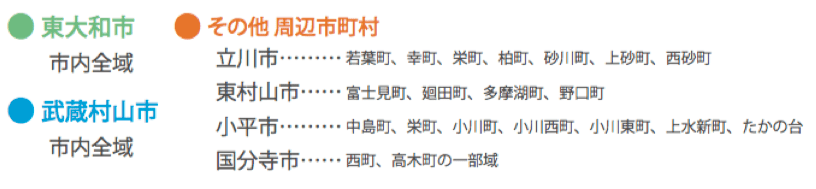 東大和市全域 武蔵村山市全域 立川市 若葉町、幸町、栄町、柏町、砂川町、上砂町、西砂町　東村山市 富士見町、廻田町、多摩湖町、野口町　小平市 中島町、栄町、小川町、小川西町、小川東町、上水新町、たかの台　国分寺市 西町、高木町の一部域