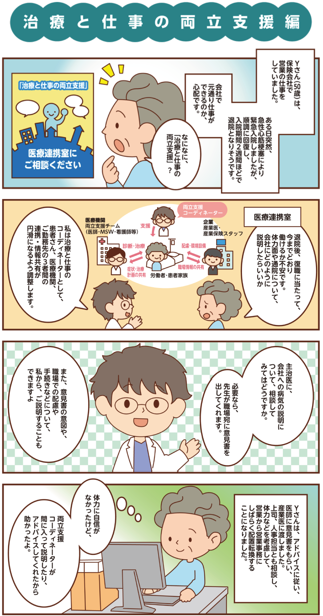 治療と仕事の両立支援事例