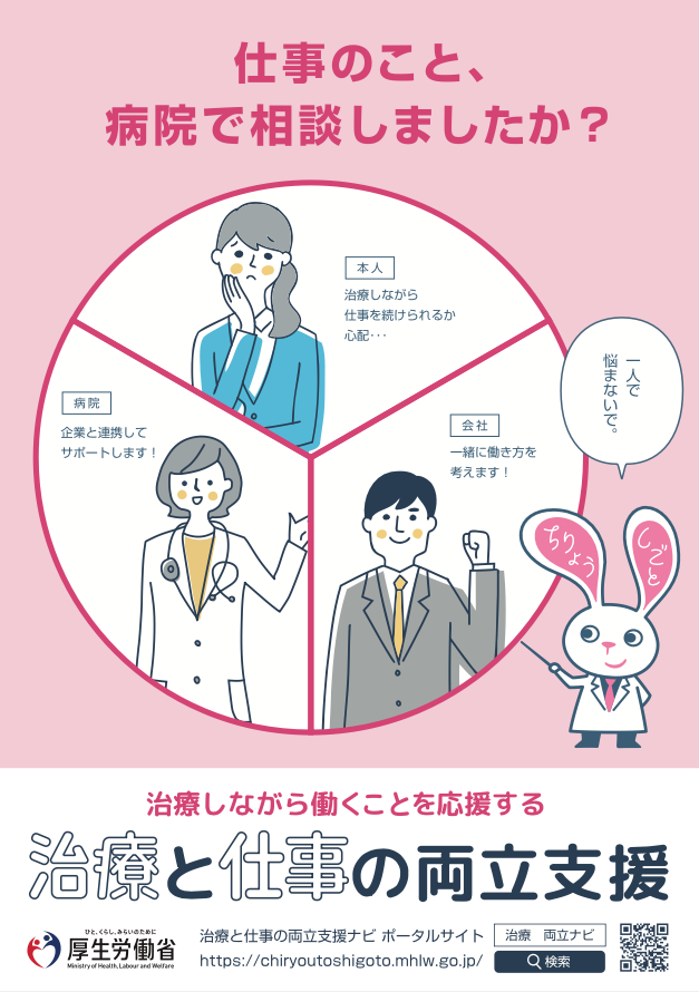 治療と仕事の両立支援ポスター