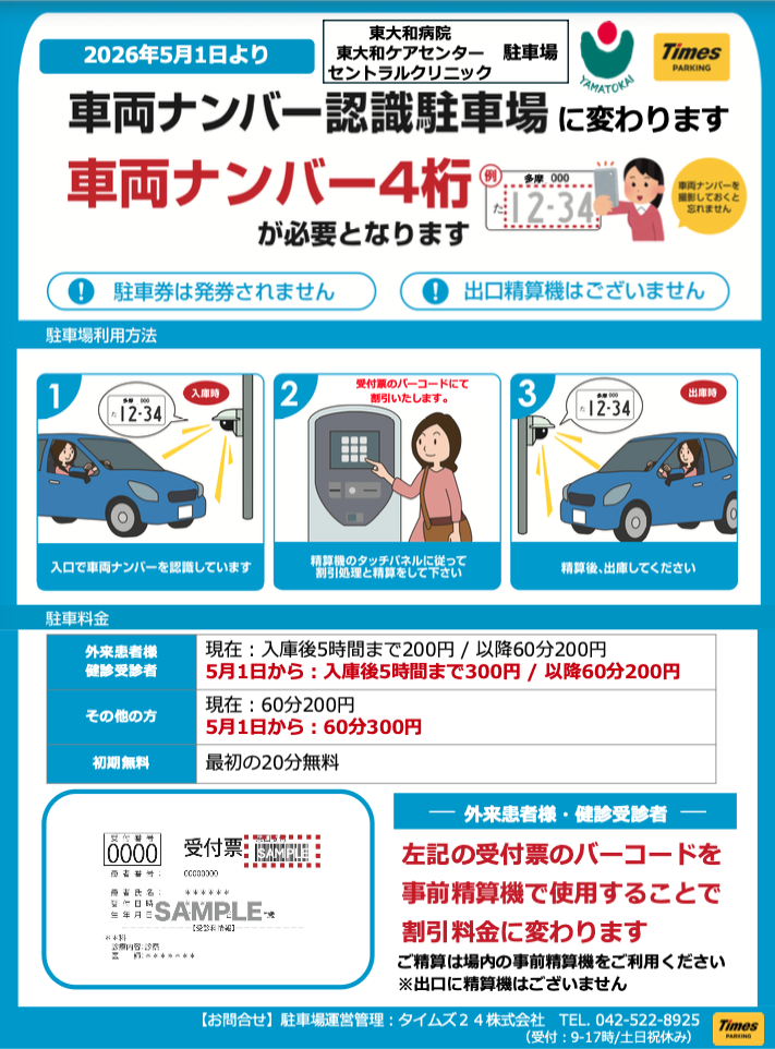 駐車場の利用方法